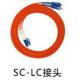 LSZH PVC Jacket LC SC Patch Cord OM2 Duplex Multimode 0.9mm / 2.0mm / 3.0mm Diameter