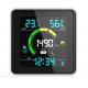 Sound Alarm Air Quality Meter High Sensitive Co2 Monitors For Home DC 5V