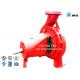 Horizontal End Suction Centrifugal Pumps 134 Meter Ductile Cast Iron Casing