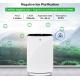 Negative Ion Air Purifier Cleaner Remote Control Timer HEPA Dust Allergies Odor