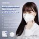 4 Layers KN95 Face Mask For Personal / Disposable Nonwoven KN95 Folding Half Face Mask Self Use