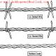 bared wire rolls/bulk barbed wire/ barbed wire razor /where to buy razor wire/barb wire strip/barbed wire arm