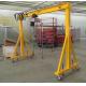 Height Adaptable 1-10t Capacity Movable Overhead Crane For Workshops Different Heights