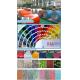 Painted PVDF Color Coated PE Aluminum Coil 1060 3003 3004 5052