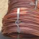 18 Awg 16 Awg Copper Clad Steel Antenna Wire Core