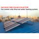 Convenient Heat Pipe Evacuated Tube Solar Collectors Simple Installation