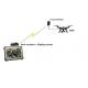 UAV/Drone  COFDM Video Transmitter