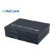 HD HDMI Optical Terminal - Long-Distance HD HDMI Signal Transmission over Fiber