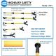 HIGHEASY push pole safety tools with high strength shaft and heavy nylon tooling