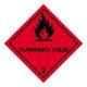 Danger Flammable Liquid Sign