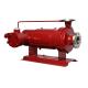 Sealless Canned Motor Pump For Corrosive Chemicals