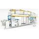 Stable Operation Plastic Lamination Machine , Industrial Laminating Machine 150 M/Min Speed