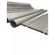 ATSM A790 Duplex Stainless Steel Pipe S32760 Used In Chemical And Process Industries