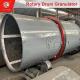 Automatic Operation Rotary Granulator for Fertilizer Manufacturing