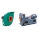 High performance and high efficiency industrial iron centrifugal fan
