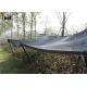 Waterproof Plastic Agro Shade Net Anti Hail Black Shade Cloth For Greenhouse