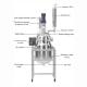 Laboratory Chemical Stainless Steel Reactor High Pressure 2L/5L/10L Customization