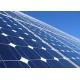 Safety Yingli Green Energy Solar Panels , Mono Solar Modules OEM Acceptable