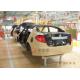 Car Painting Equipments Customied Painting Production Line Project in Changchun FAW