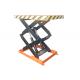 1000kg Stationary Scissor Lift Table With Max Lift Height 1000mm 1.5kw Power