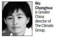 International NGO advises China on carbon emissions