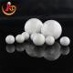 Grinding Zirconium / Zirconia Ceramic Beads White Color Ivory Color Best Beads