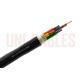 0.6 / 1KV Multi Core Fire Resistance Cable Cu-MICA-XLPE-LSOH Power For Industry