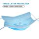Sterile Face Mask Surgical Disposable Hospital Masks Anti Virus Breathable