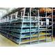 Industrial Pallet Live Racking / Gravity Flow Rack With Cold Rolled Steel Material