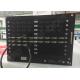 Vertical Display ip video wall controller Support large - screen image freeze