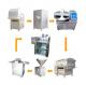 Industrial Meat Sausage Processing Equipment Grinder Filling Tying