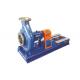 Centrifugal Paper Pulp Single-Stage Pump , Duplex SS Impeller Electric Motor Pump