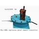 Fys35 mine flameproof and intrinsically safe remote controller, explosion-proof remote controller and explosion-proof bu
