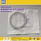 Original  ZF seal ring, 0750112141, ZF gearbox parts for ZF transmission 4WG180