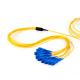 2.0mm Fan Out Fiber Optic Cable , FC / LC / SC / ST Fiber Patch Cord 1m 2m 3m 5m