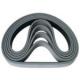 Folder Gluer Belts Manufacturers & Suppliers