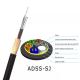 ADSS 6 - 96 Core Fiber Optic Cable Non Metallic Outdoor / Indoor Telecom Cable