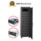 ESS Container BMS Solution , 256V 250A Lithium Battery Management System