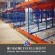 Gravity racking  Pallet flow rack Warehouse Storage Rack