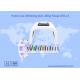 Home Use Whitening skin Lifting Facial SMD Skin Rejuvenation Machine