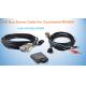 Automotive Wiring harness for home appliances - CAN Bus Sensor Cable