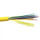 Home Fiber Optic Cable Multimode With Various Material Selections