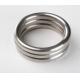 Nickel 200 Oval Ring Joint Gasket Heatproof Lens Ring Flange