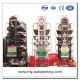 PLC Control Automatic Rotary Car Parking System Made from China Top Manufacturers Suppliers