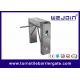 Pedestrian Gate Access Control Systems