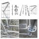 Q235 Steel Ringlock System Designed For Architecture Applications