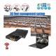 Portable Mini 4Ch SD Card Recording HD Mobile DVR With 3G GPS WIFI For Taxi