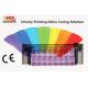 Automatic Sublimation Fabric Printing Machine 110V / 220V Roll To Roll