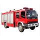 2000L-3000 Liters Water Tank Fire Engine Mini Rescue Truck 2-3cbm 2t 3t Bulk