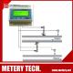 Ultrasonic flow meter module & heat meter